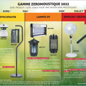 Zeromoustique anti-moustiques extérieur - ip24 - technologie photocatalyse  - fonctionne avec appât octenol / lurex 1713 ZER3611730022506 - Conforama