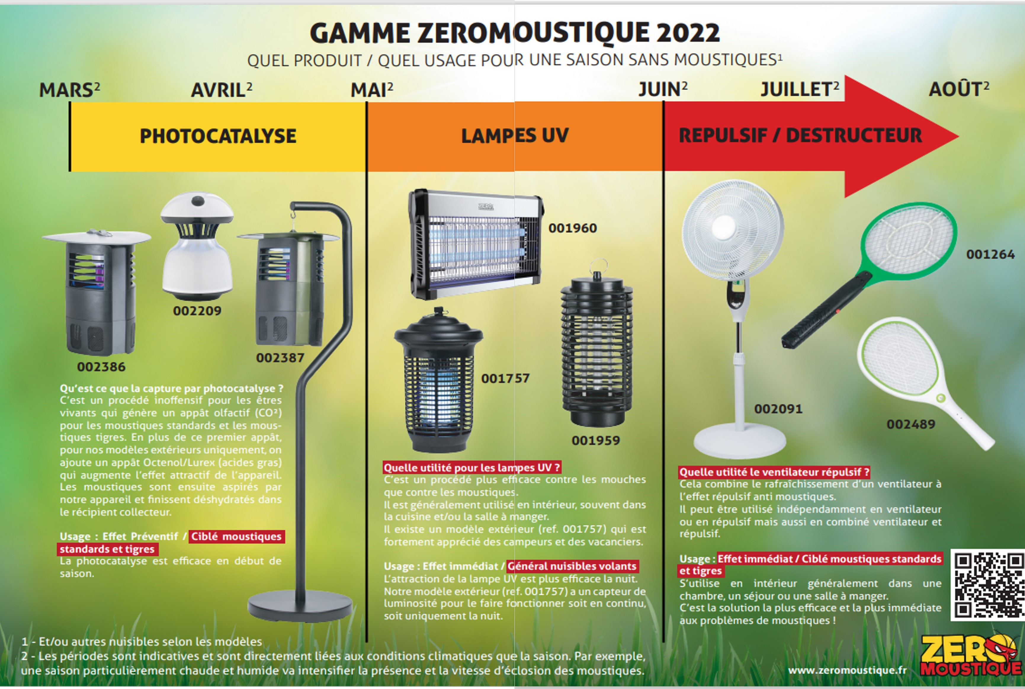 La lampe UV anti-moustiques  Pour des soirées d'été en toute