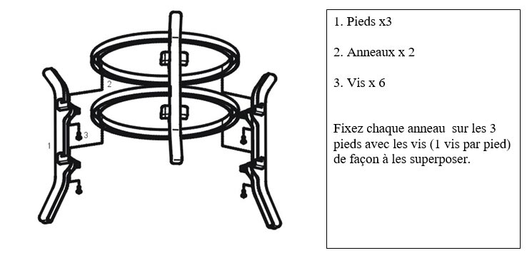 Appareil et piège anti moustique Exterieur Terrasse