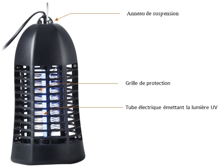 destructeur d'insectes antimoustiques Lampe UV grille electrique